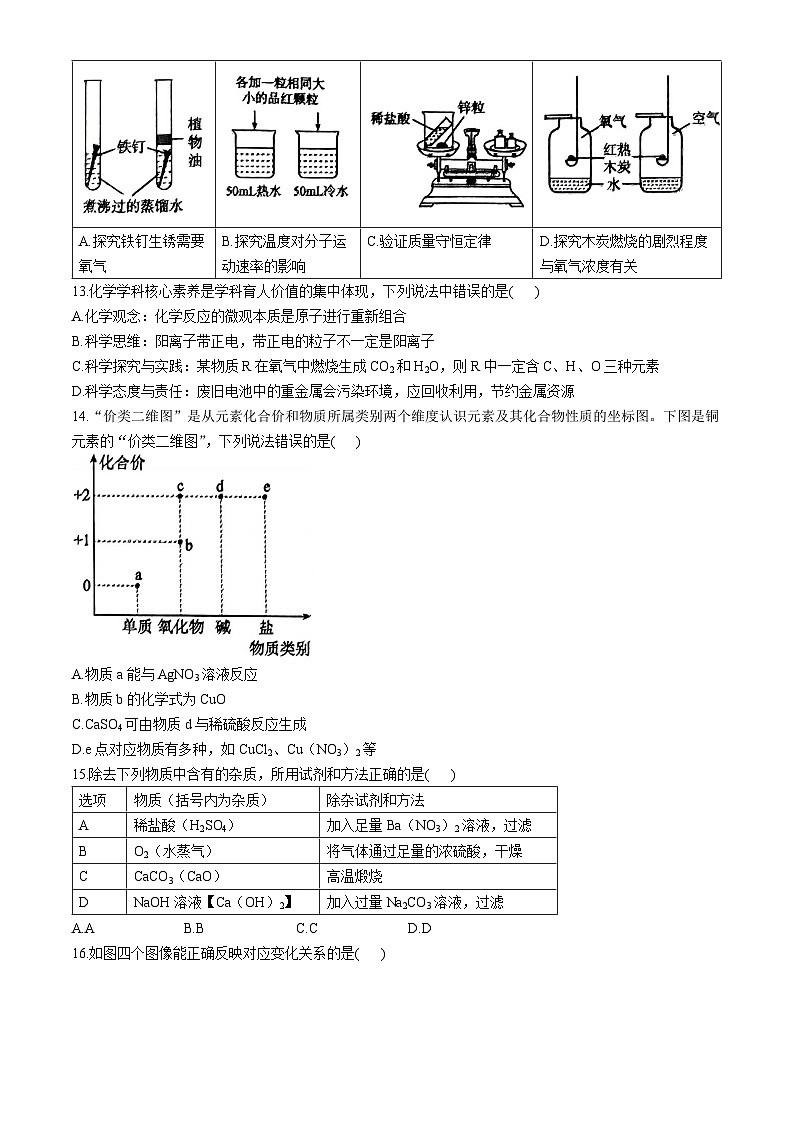 2024年山东省临沂市沂南县中考一模试题化学试题(无答案)第3页
