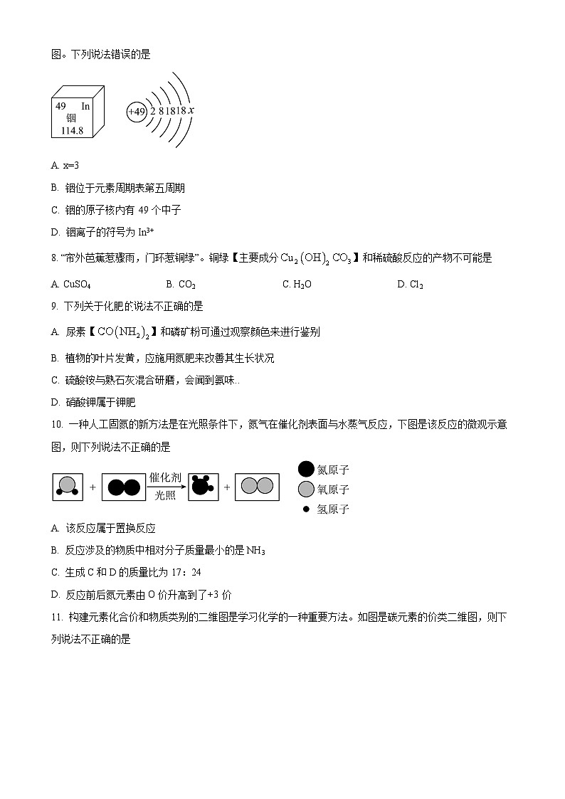 2024年河南省周口市郸城县第三实验中学等校中考一模化学试题（原卷版）第2页