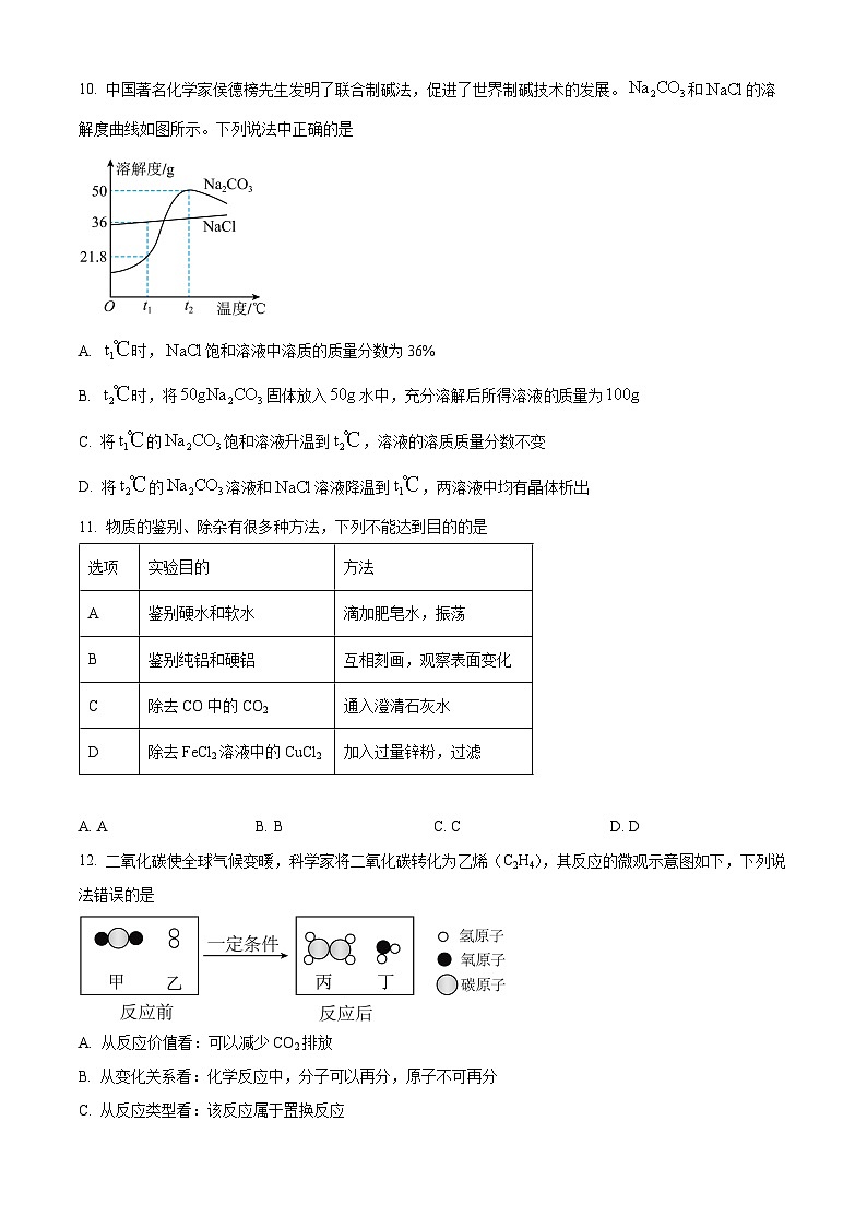 2024年湖北省阳新县陶港镇初级中学第一次中考模拟诊断化学试题卷（原卷版+解析版）03