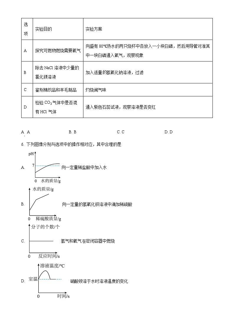 2024年四川省绵竹市中考第二次诊断考试化学试卷（原卷版）第2页