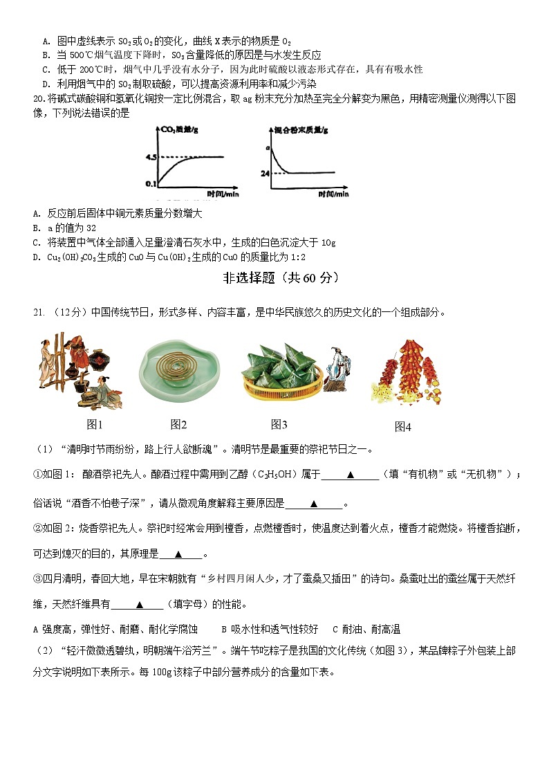 2024江苏省扬州市邗江区梅苑双语学校中考一模化学试卷03