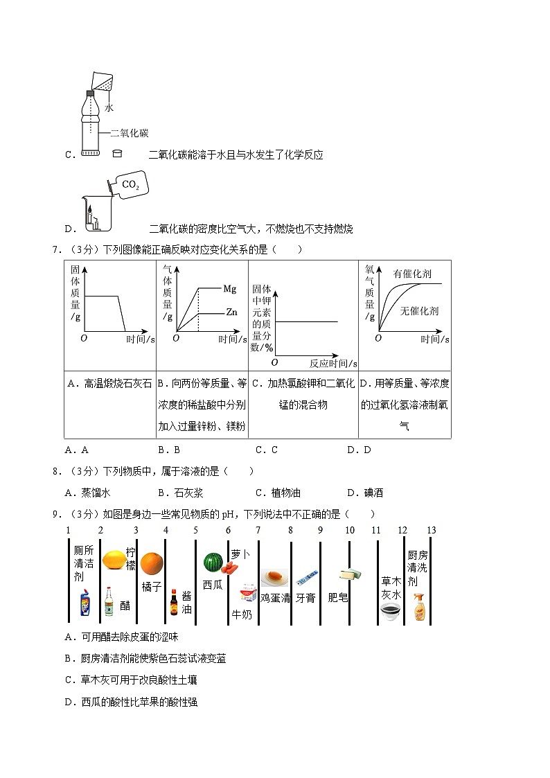 2024年甘肃省武威市凉州区古城九年制学校教研联片中考化学三模试卷附解析第3页