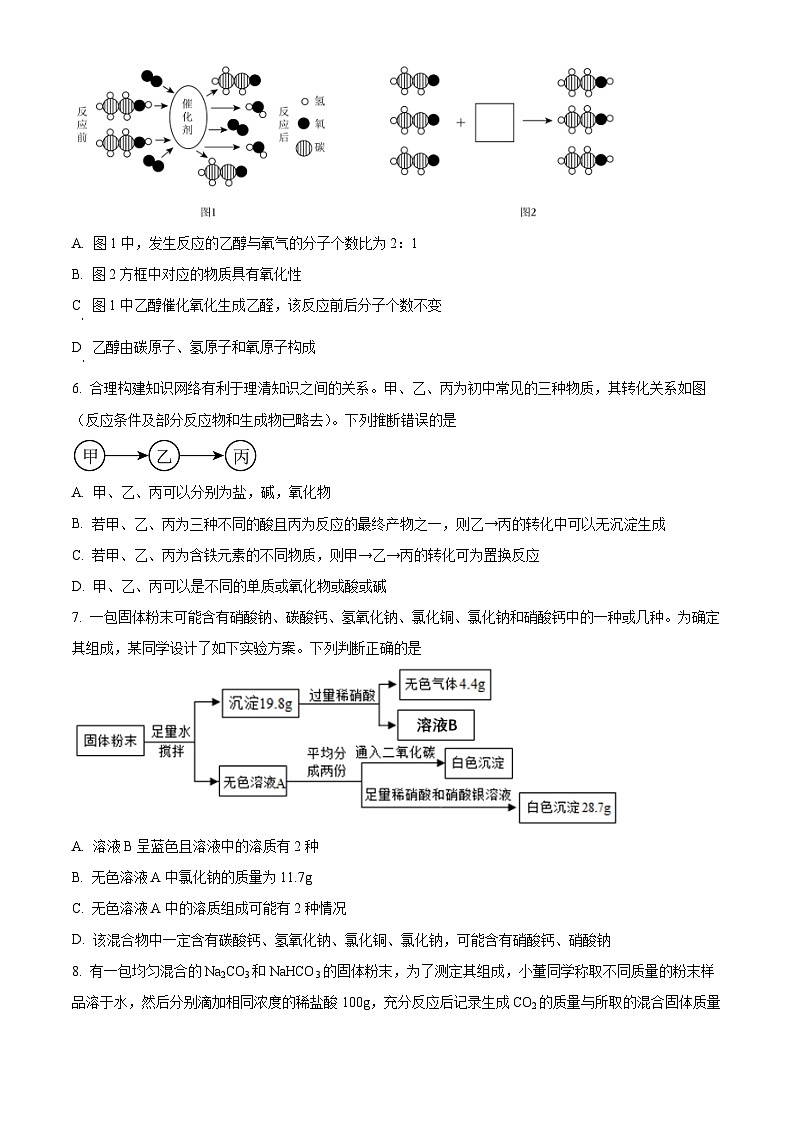 湖北武汉市江岸区七一华源2023-2024学年九年级下学期四调化学试题（原卷版+解析版）02