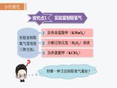 （名师原创精品课件）课题3  制取氧气（人教版九年级上册化学）