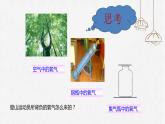 初中化学人教版九上第二单元课题3 制取氧气（第1课时） 高效课件