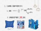 初中化学人教版九上第二单元课题3 制取氧气（第1课时） 高效课件