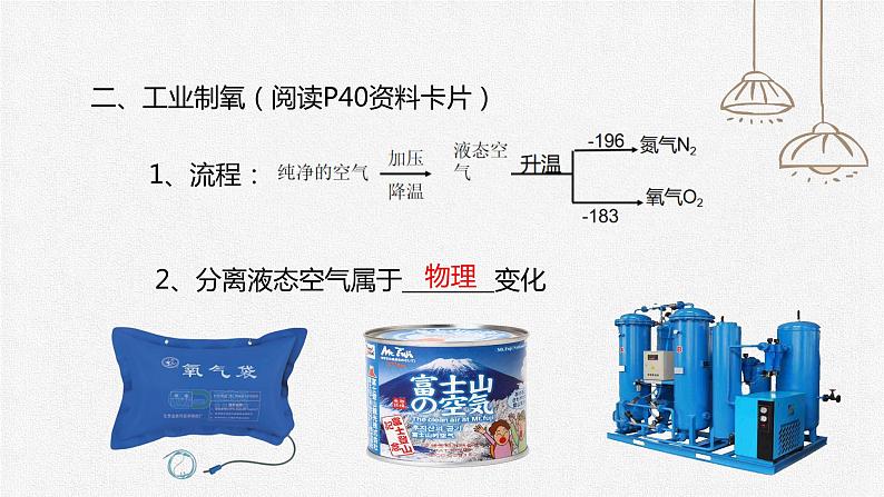 初中化学人教版九上第二单元课题3 制取氧气（第1课时） 高效课件第5页