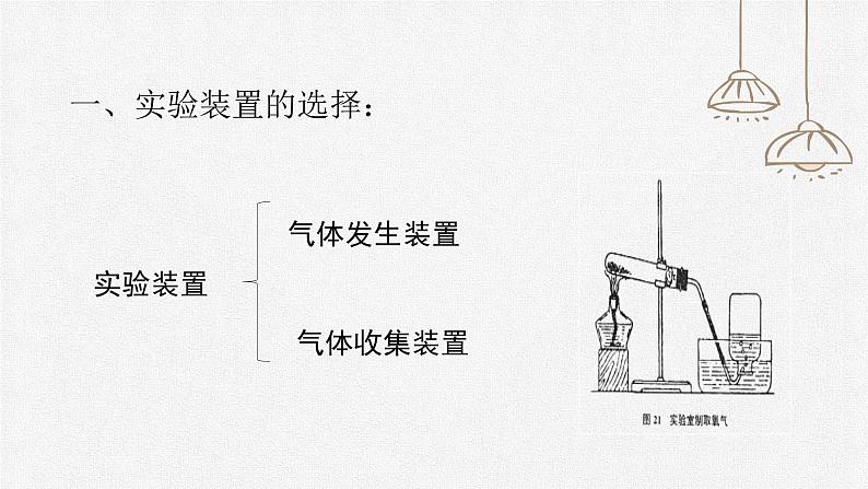 初中化学人教版九上第二单元课题3 制取氧气（第2课时） 高效课件第3页