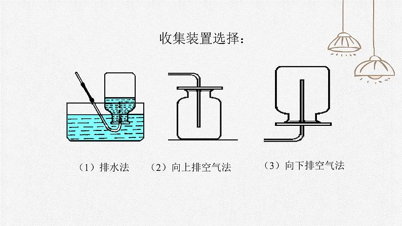 初中化学人教版九上第二单元课题3 制取氧气（第2课时） 高效课件第5页