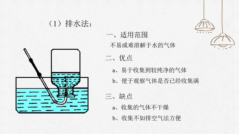 初中化学人教版九上第二单元课题3 制取氧气（第2课时） 高效课件第6页