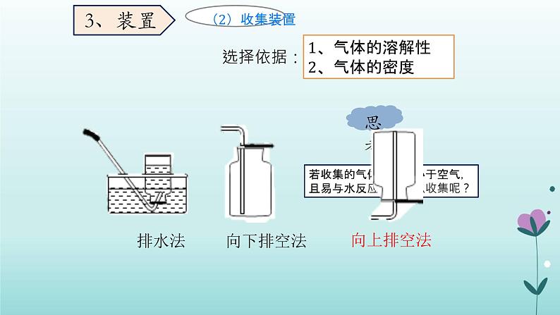 化学人教版九年级上册导学课件：2.3制取氧气06