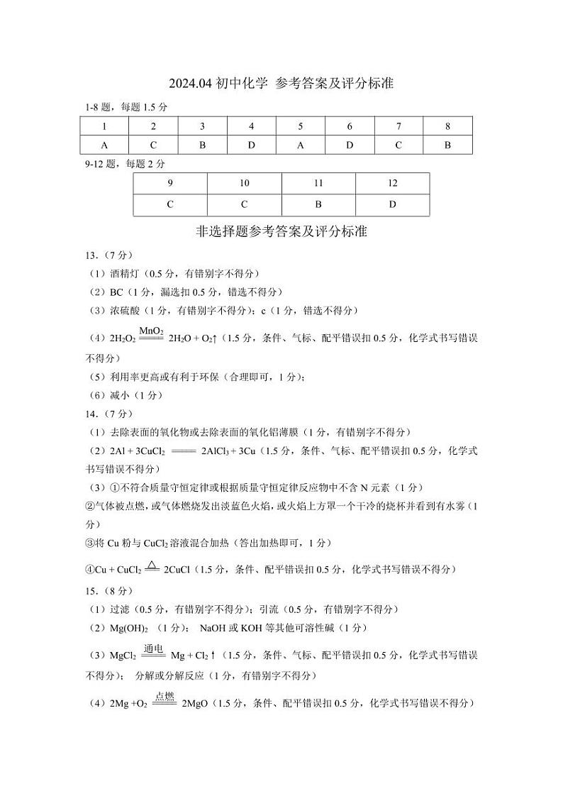 2024年广东省深圳市光明区初三二模化学试卷01