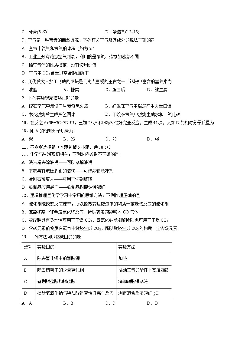 2024年中考押题预测卷01（天津卷）-化学（考试版）A402