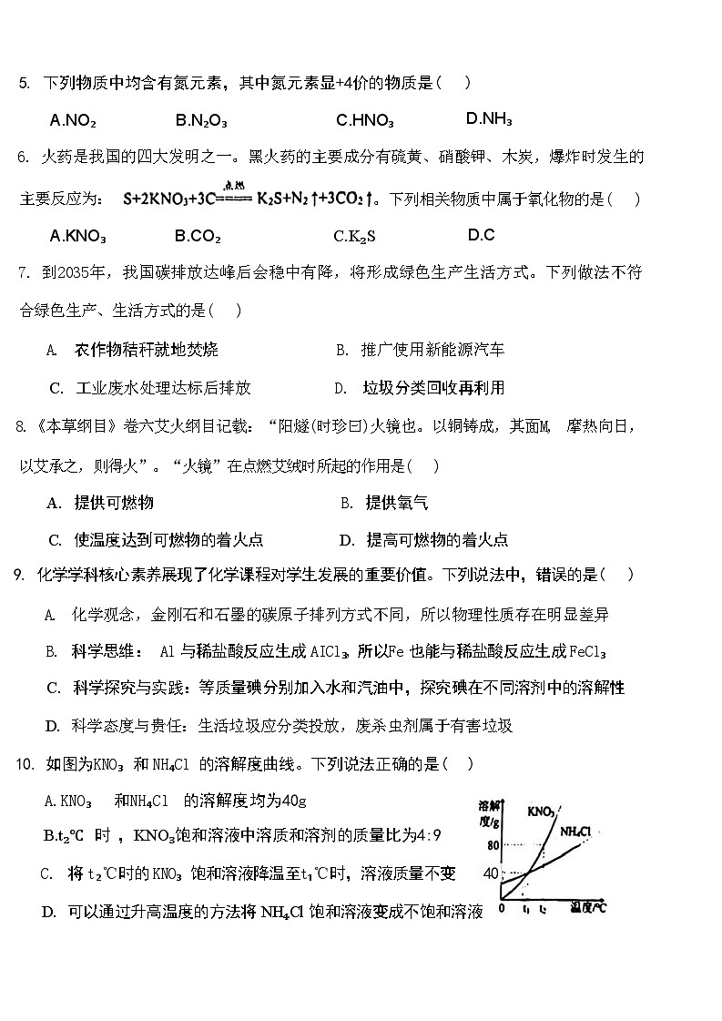 2024年辽宁省盘锦市辽河油田实验中学中考一模化学试卷第2页