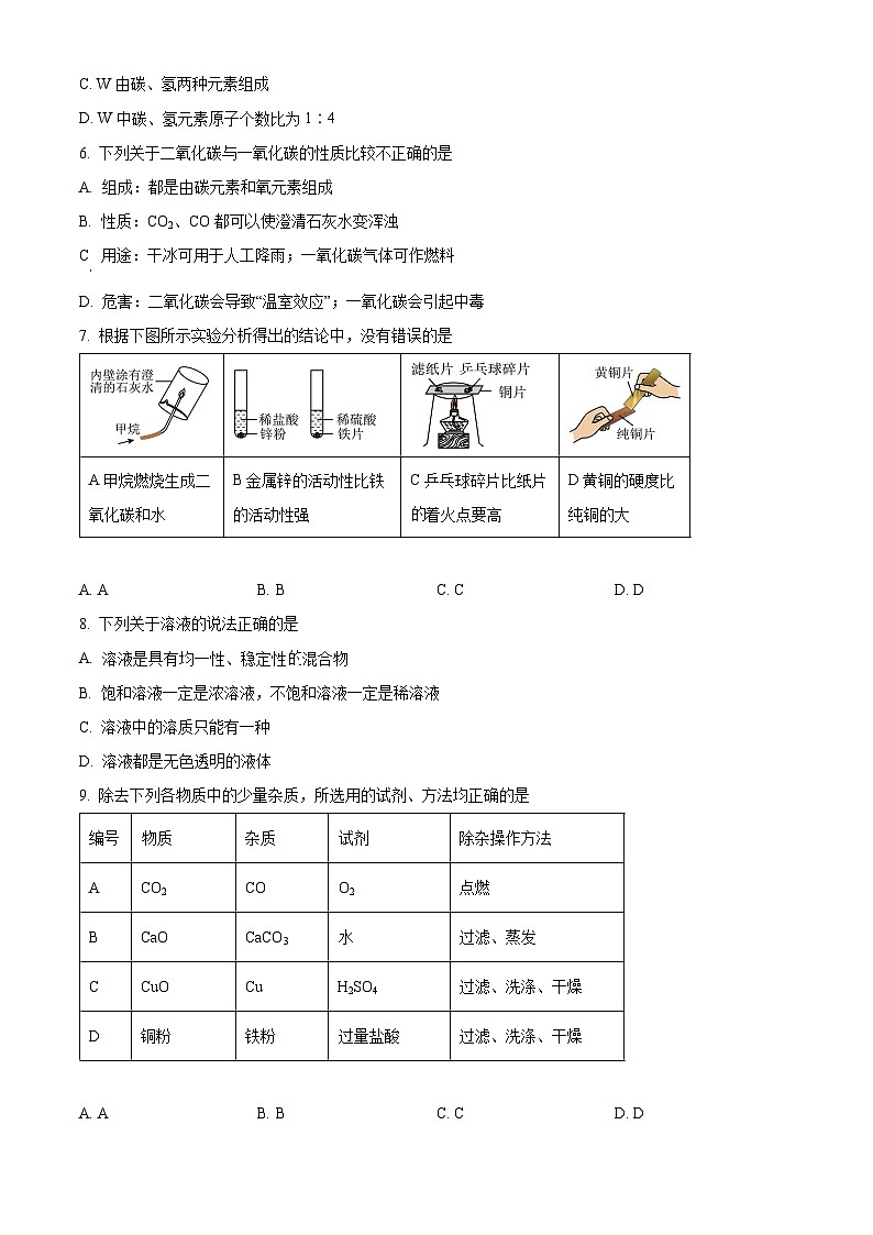 2024年甘肃省武威市古浪县古浪县直滩学校教研联片中考三模化学试题（原卷版）第2页