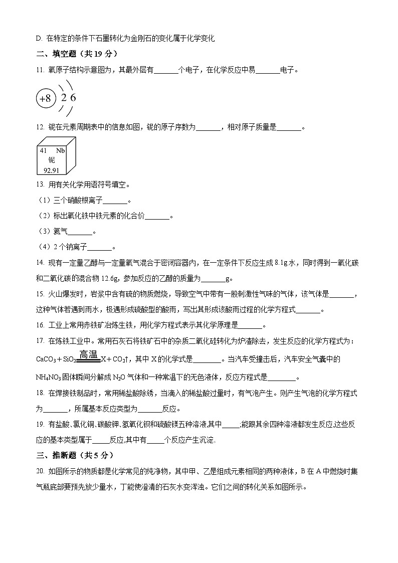 2024年甘肃省武威市民勤县新河中学联片教研中考二模化学试题（原卷版+解析版）03