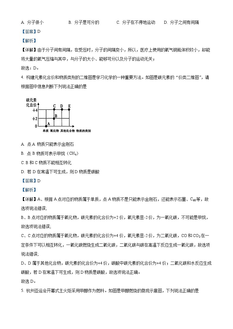 2024年甘肃省武威市民勤县新河中学联片教研中考二模化学试题（原卷版+解析版）02