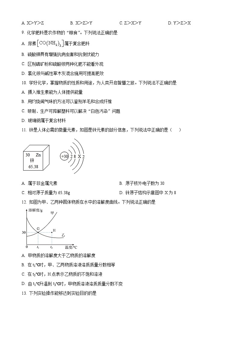 2024年广东省汕头市潮南区陈店镇中考模拟一模化学试题（原卷版+解析版）02