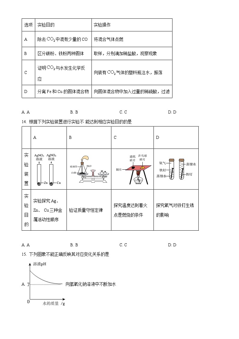 2024年广东省汕头市潮南区陈店镇中考模拟一模化学试题（原卷版+解析版）03