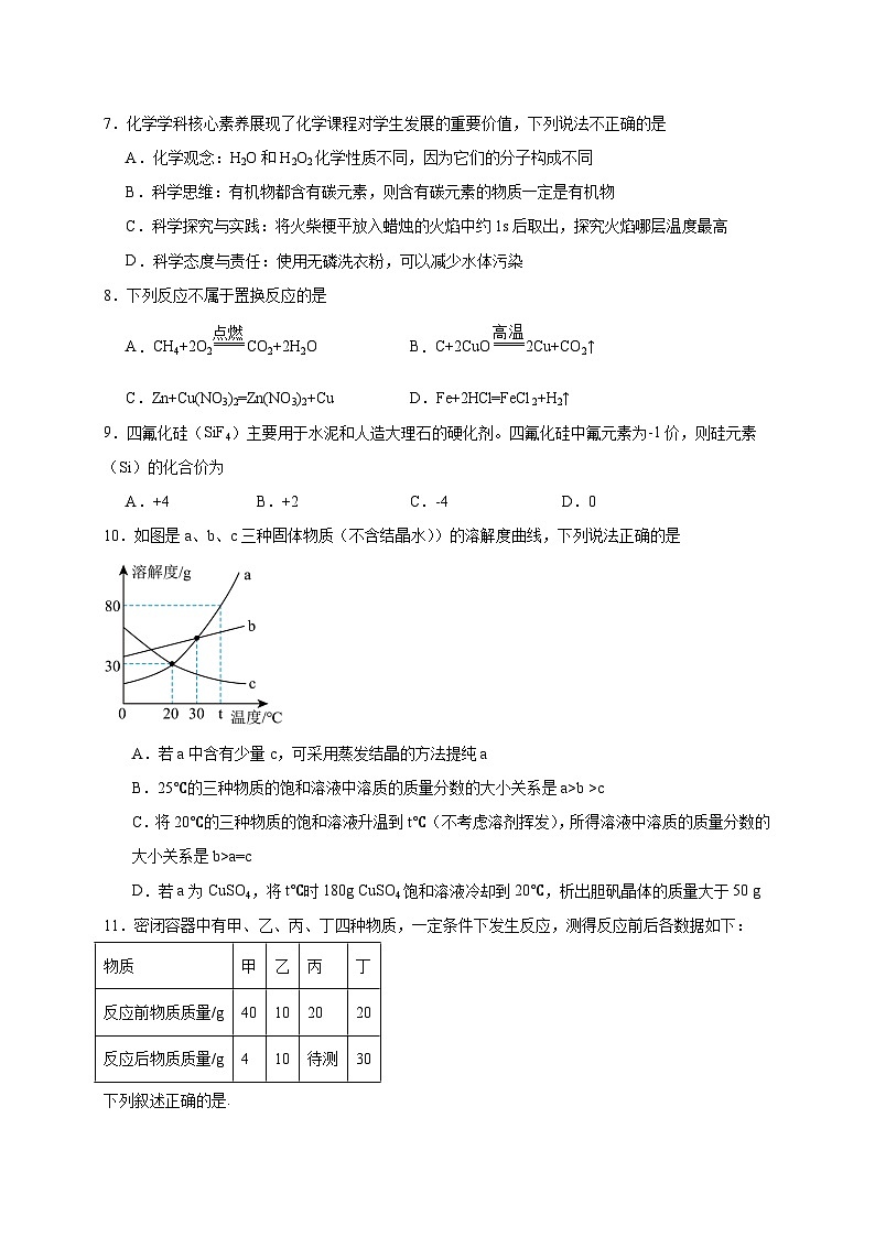 2024年河南省平顶山市叶县中考第二次模拟测试化学试题02