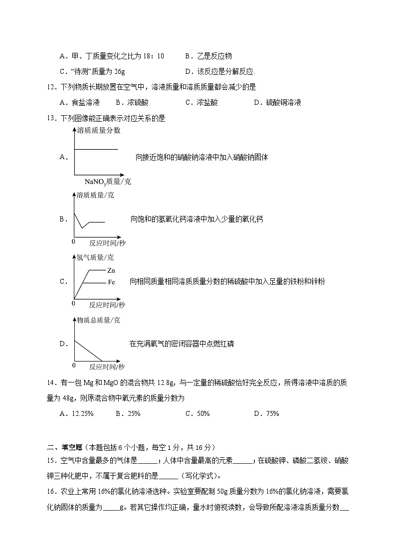 2024年河南省平顶山市叶县中考第二次模拟测试化学试题03