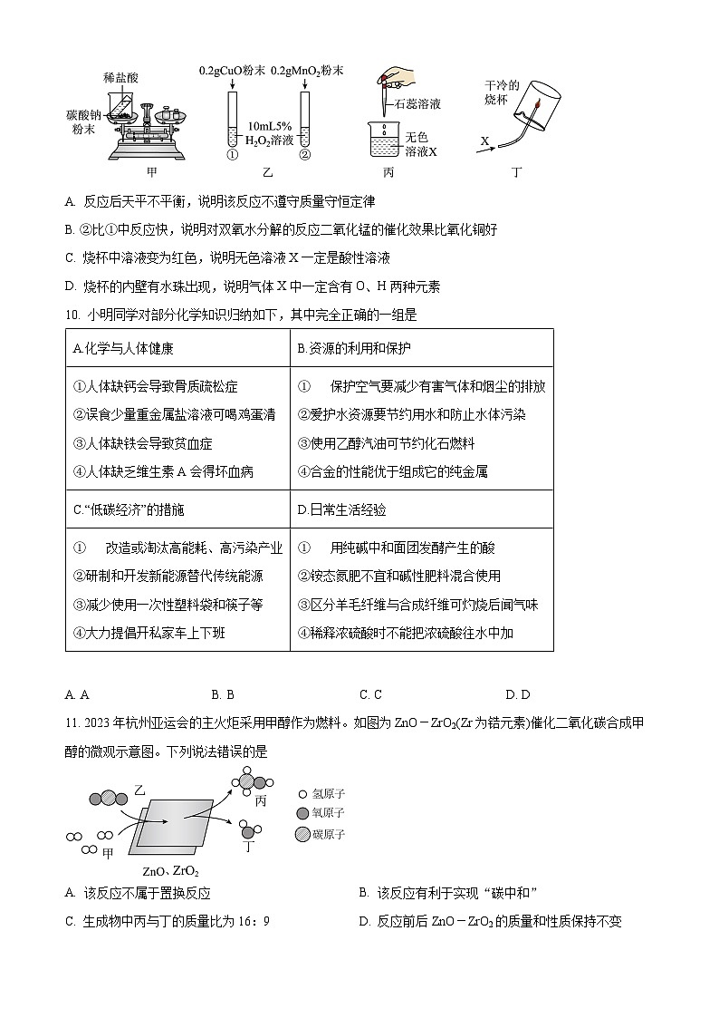 2024年湖北省阳新县陶港镇初级中学九年级调研化学试题（原卷版）第3页