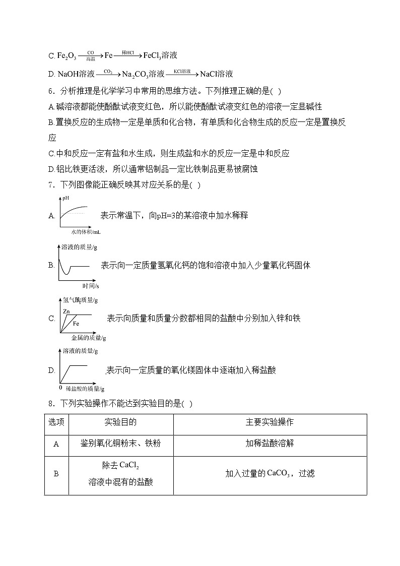 山东省济宁市微山县2024届九年级下学期中考一模化学试卷(含答案)02