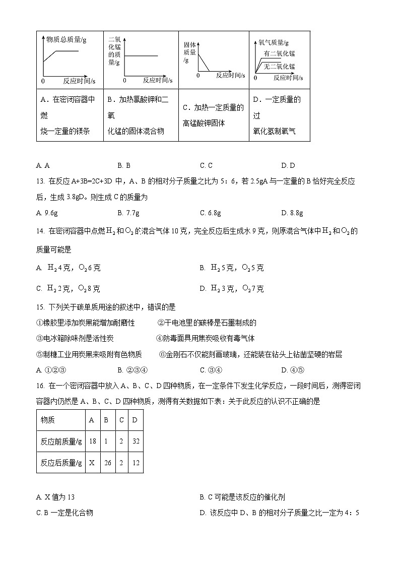 2024年黑龙江省大庆市第五十五中学九年级下学期一模化学试题（原卷版+解析版）03