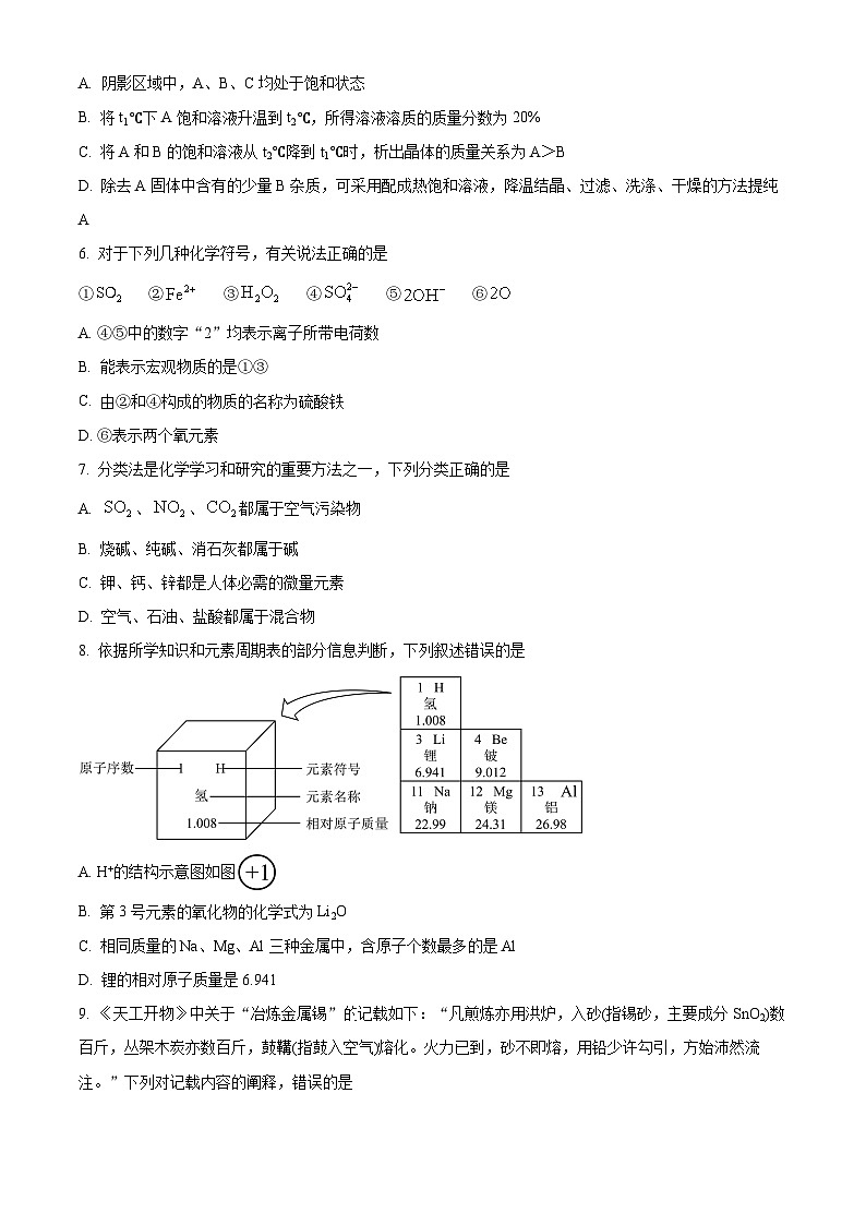 2024年湖北省阳新县陶港镇初级中学新中考化学二模试题（原卷版+解析版）02