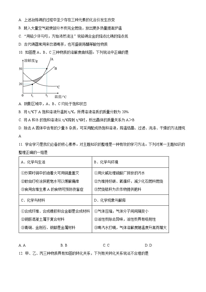 2024年湖北省阳新县陶港镇初级中学新中考化学二模试题（原卷版+解析版）03