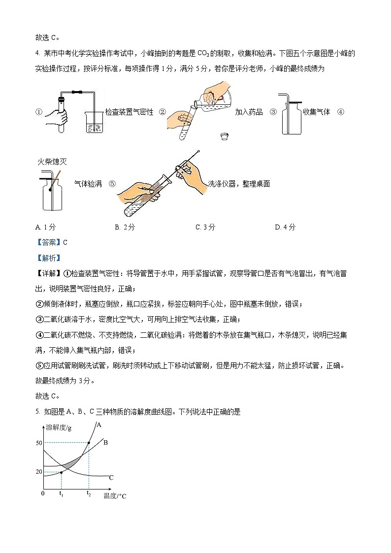 2024年湖北省阳新县陶港镇初级中学新中考化学二模试题（原卷版+解析版）02