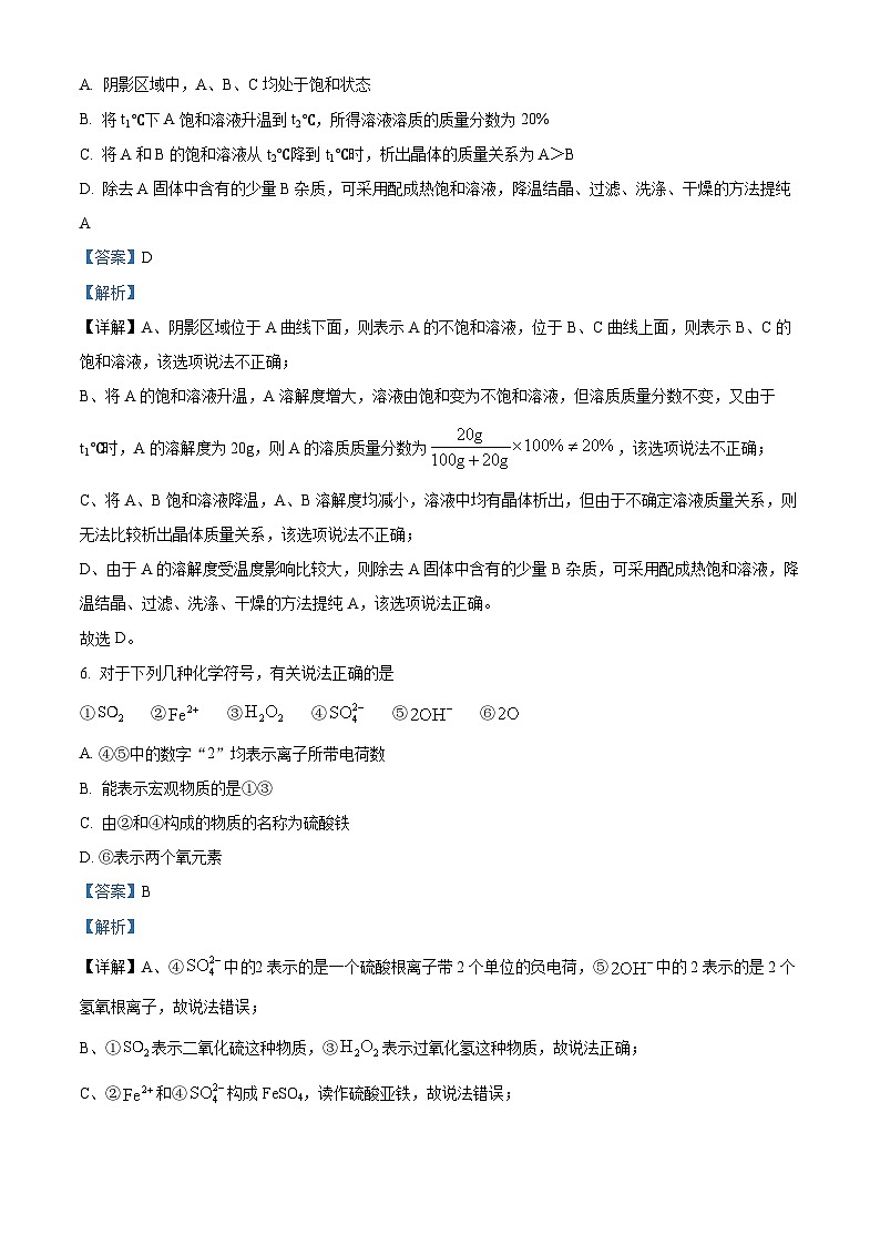 2024年湖北省阳新县陶港镇初级中学新中考化学二模试题（原卷版+解析版）03