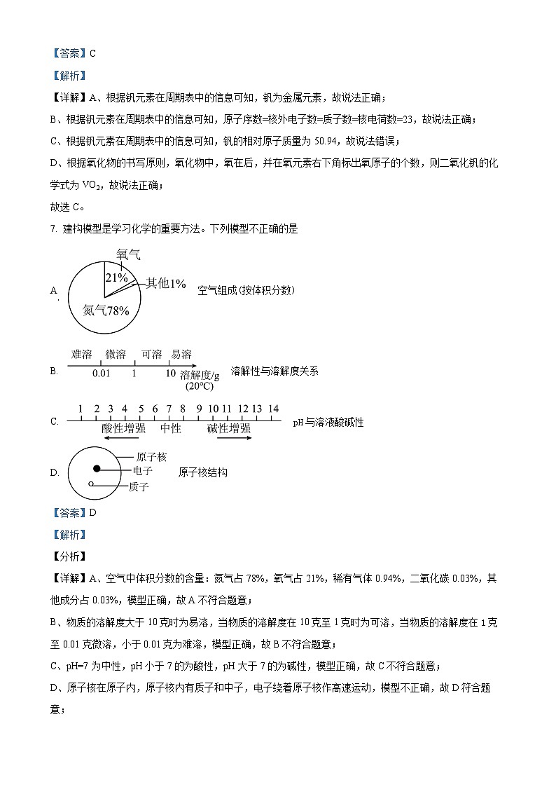 2024年西藏自治区日喀则市白朗县中考一模化学试题（原卷版+解析版）03