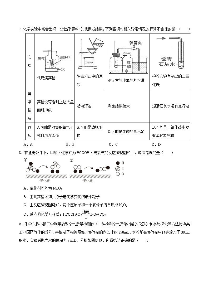 2024年中考考前最后一套押题卷：化学（深圳卷）（考试版）A4第3页