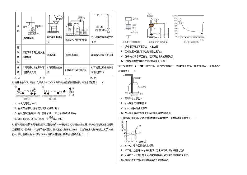 2024年中考考前最后一套押题卷：化学（深圳卷）（考试版）A302