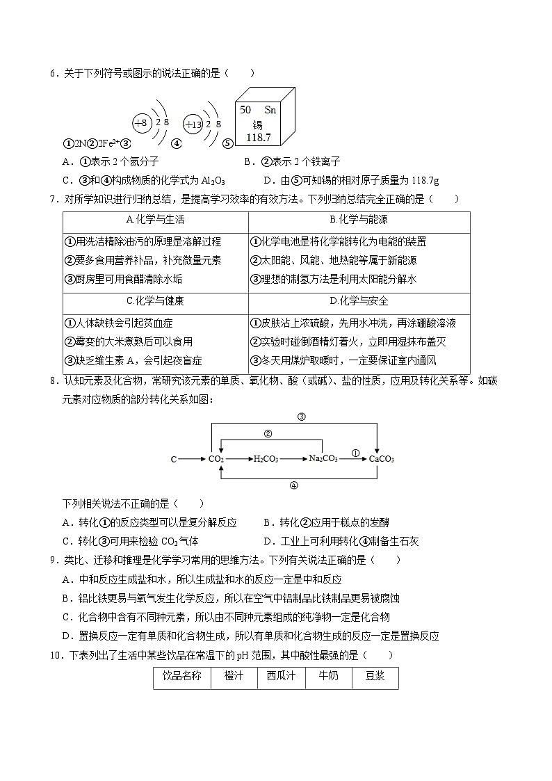 2024年中考考前最后一套押题卷：化学（成都卷）（考试版A4）02