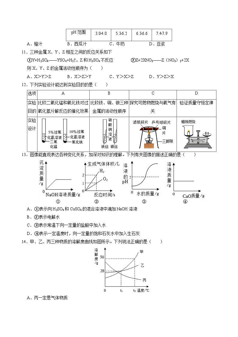 2024年中考考前最后一套押题卷：化学（成都卷）（考试版A4）03