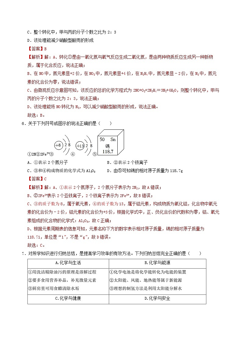2024年中考考前最后一套押题卷：化学（成都卷）（完全解析）第3页