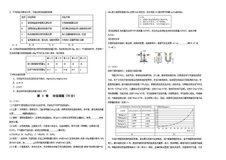 2024年中考考前最后一套押题卷：化学（福建卷）（考试版）A302