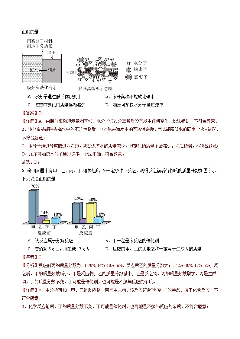 2024年中考押题预测卷（湖南卷）化学（全解全析）03