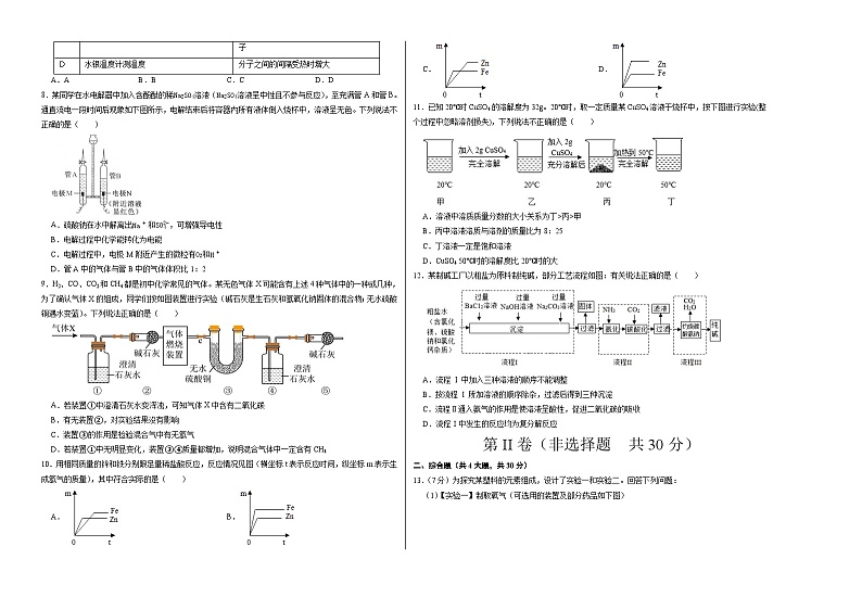 2024年中考押题预测卷（深圳卷）化学（考试版）A3第2页