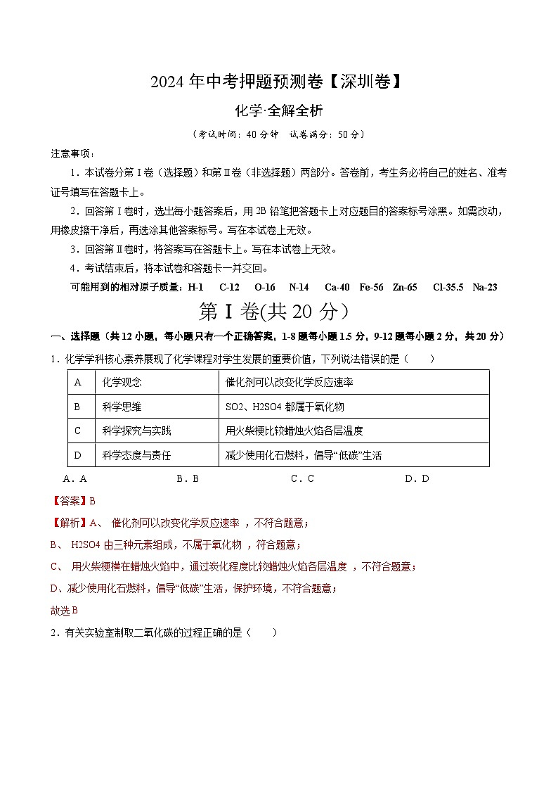 2024年中考押题预测卷（深圳卷）化学（全解全析）第1页