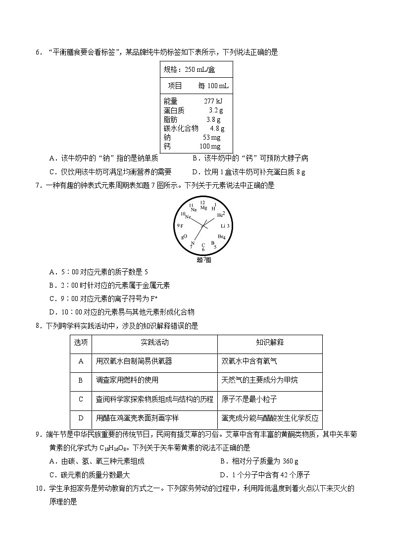 2024年中考押题预测卷01（广东卷）化学（考试版）A4第2页