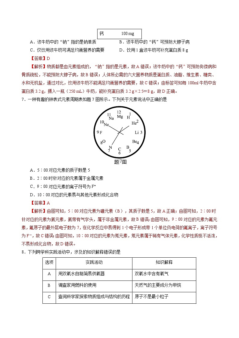 2024年中考押题预测卷01（广东卷）化学（全解全析）第3页