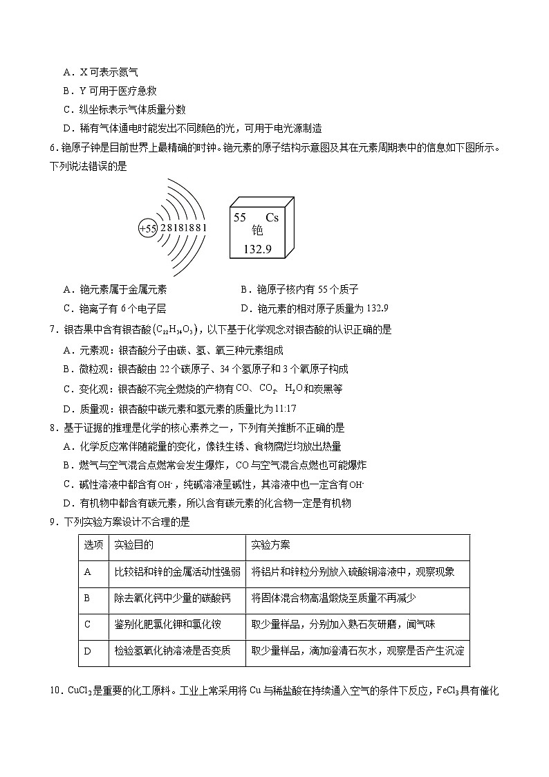 2024年中考押题预测卷02（福建卷）-化学（考试版）A4第2页