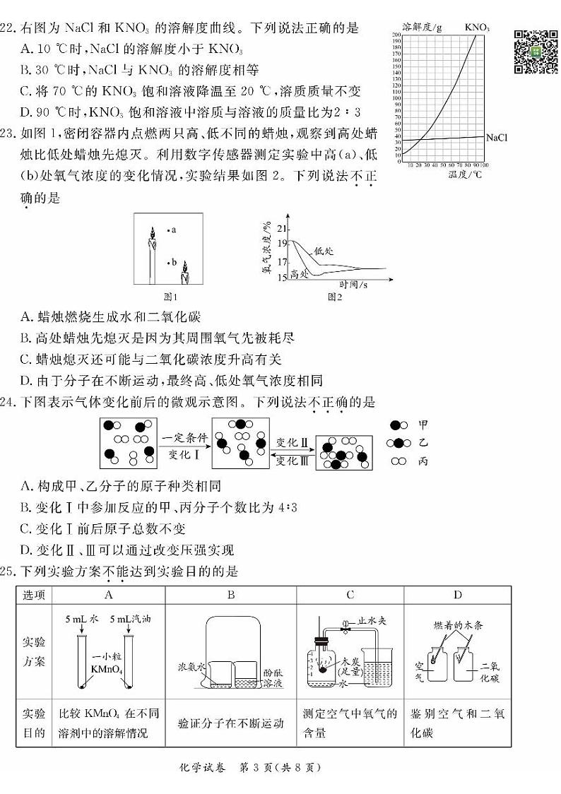 2024北京东城初三一模化学试题及答案第3页