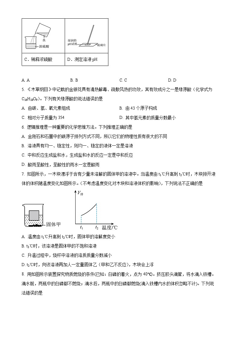 2024年陕西省宝鸡市陈仓区初中学业水平考试化学全真模拟（六）（原卷版+解析版）02