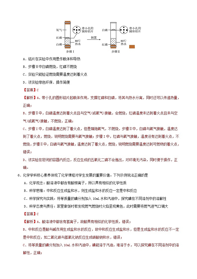 2024年中考考前最后一套押题卷：化学（济南卷）（全解全析）第3页