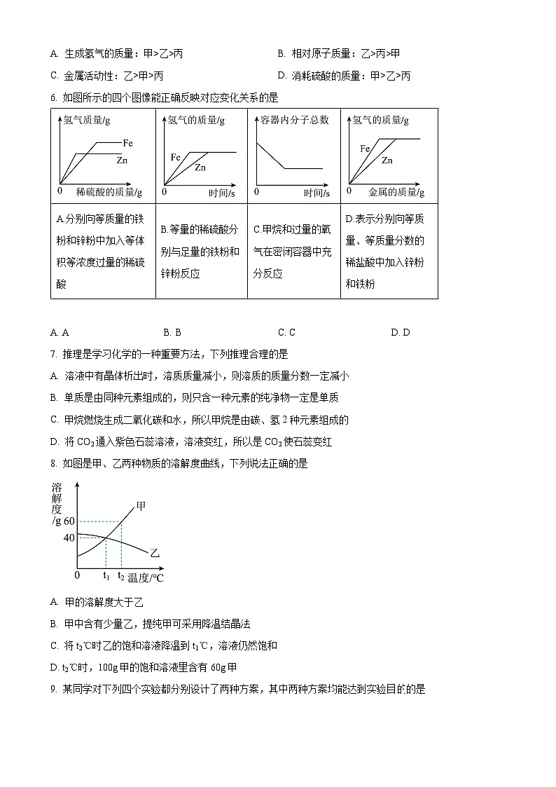 2024年甘肃省武威市凉州区武威第四中学教研联片中考二模化学试题（原卷版+解析版）02