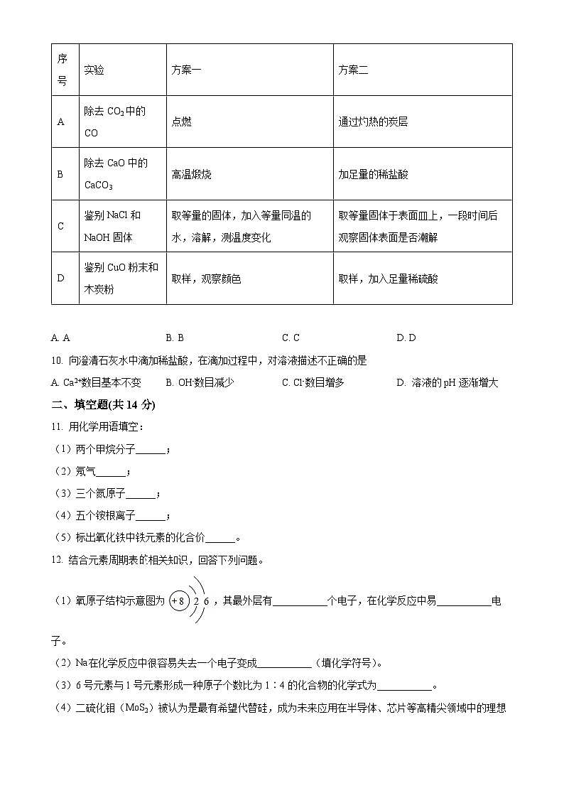 2024年甘肃省武威市凉州区武威第四中学教研联片中考二模化学试题（原卷版+解析版）03